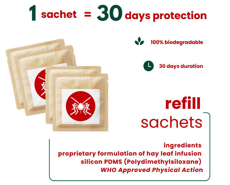 Refill sachet details